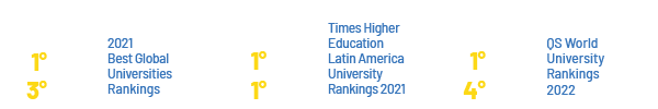 Rankings internacionales Rankings internacionales